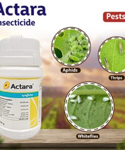 Insecticide Actara