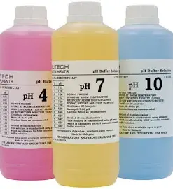 Alternative view of buffer solution