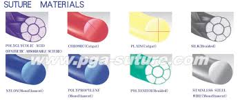 Suture 2/0 Violet Braided Polyglycolic Acid - Image 4