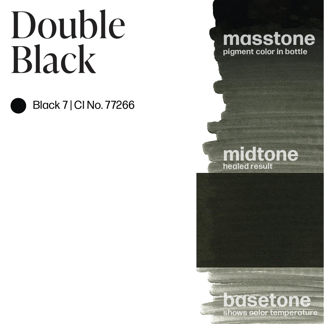 Perma Blend Double Black - Image 6