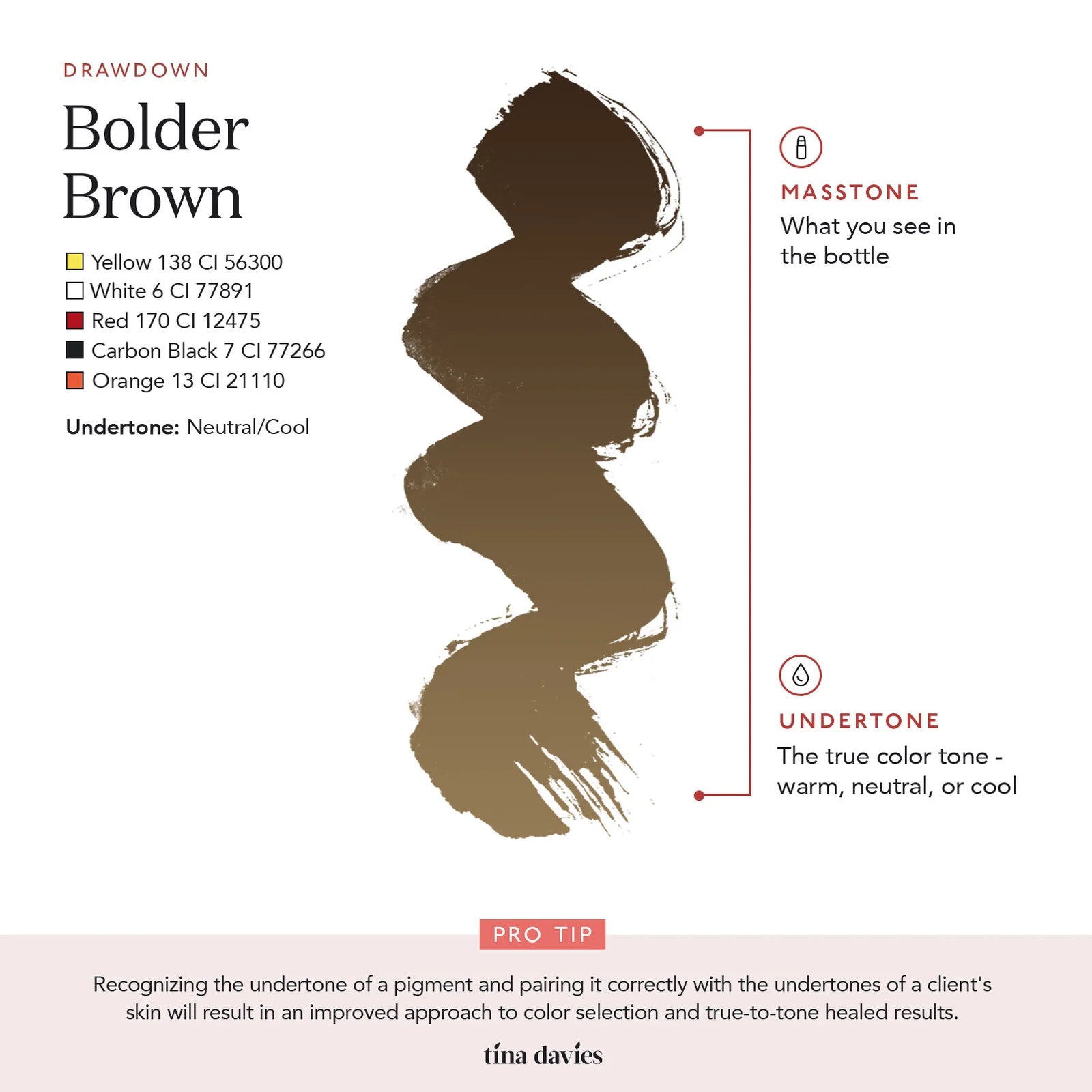 Tina Davies Bolder Brown - Image 6
