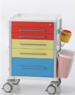 F1-S1 Anaesthesia Trolley